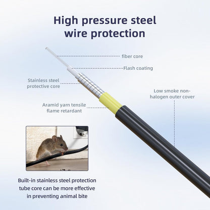 Outdoor Armored Fiber Optic Cable 🌐🔌